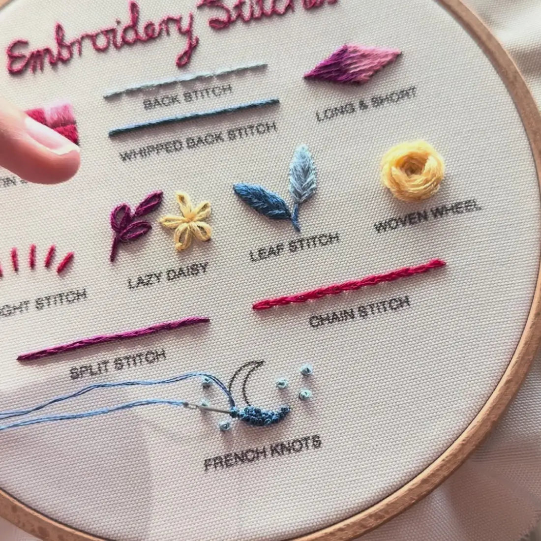 Beginner Stitch Sampler Embroidery Kit