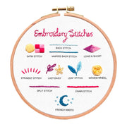 Beginner Stitch Sampler Embroidery Kit