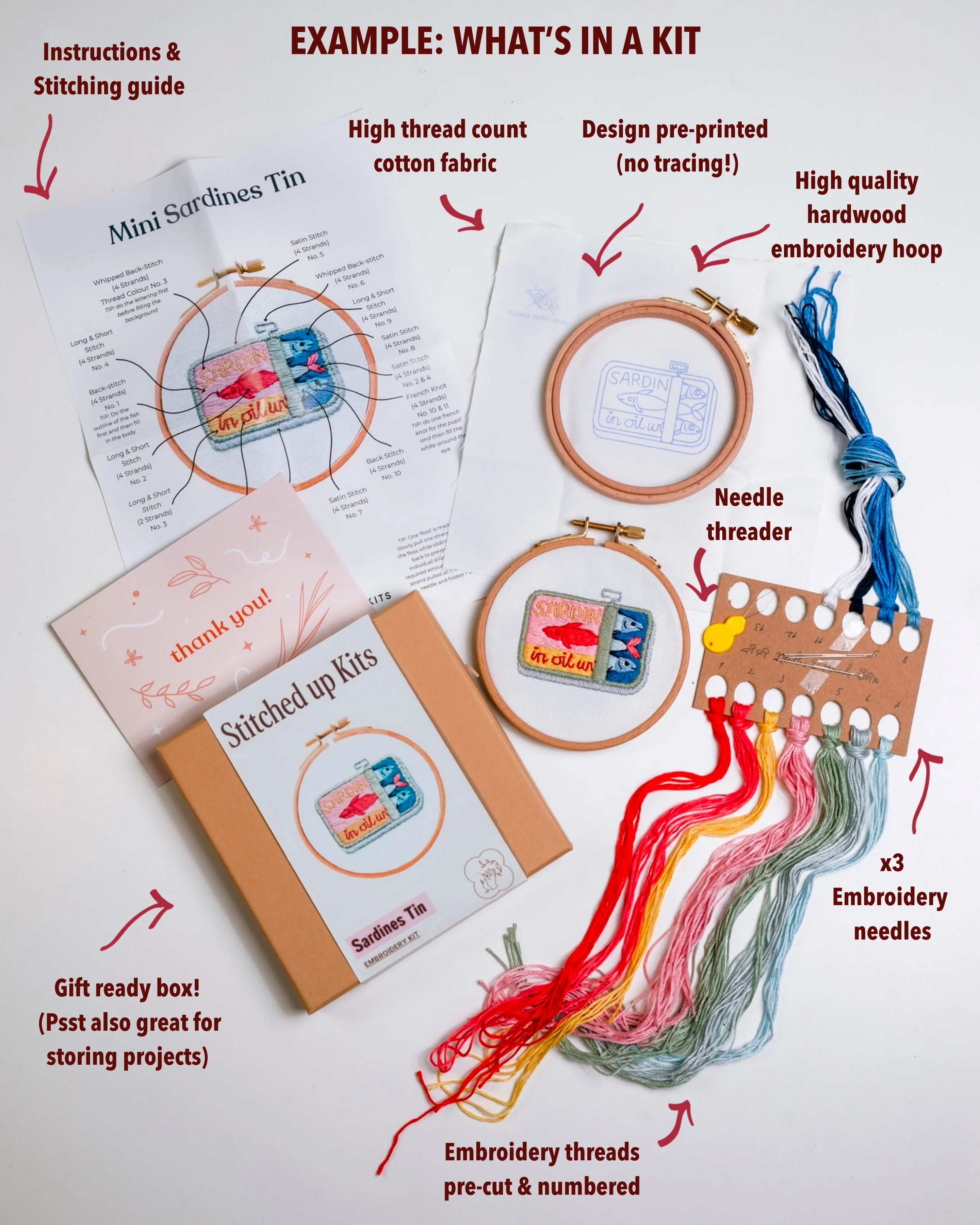 Sardines Tin Embroidery Kit